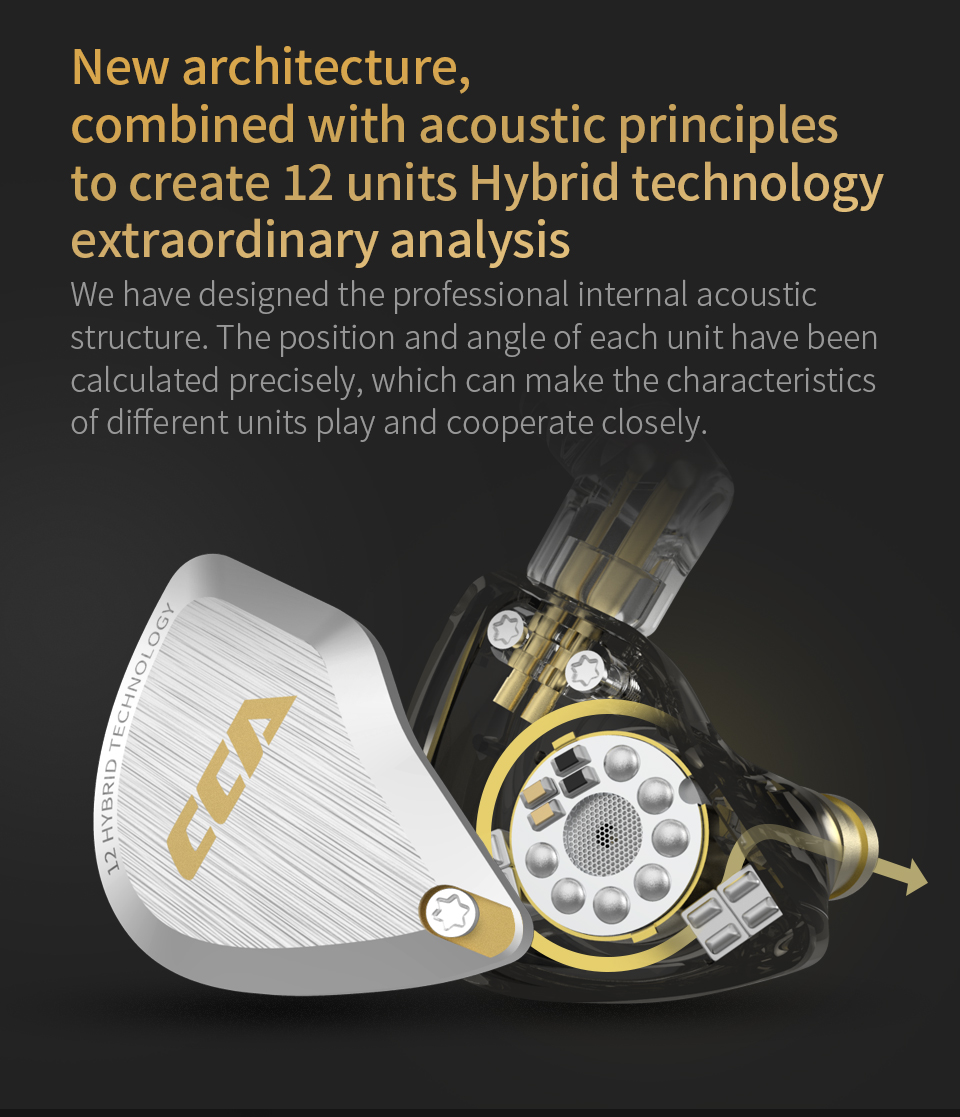 CCA C12 Cuffie In-Ear in Metal - Office Work Tech recensione e prezzo