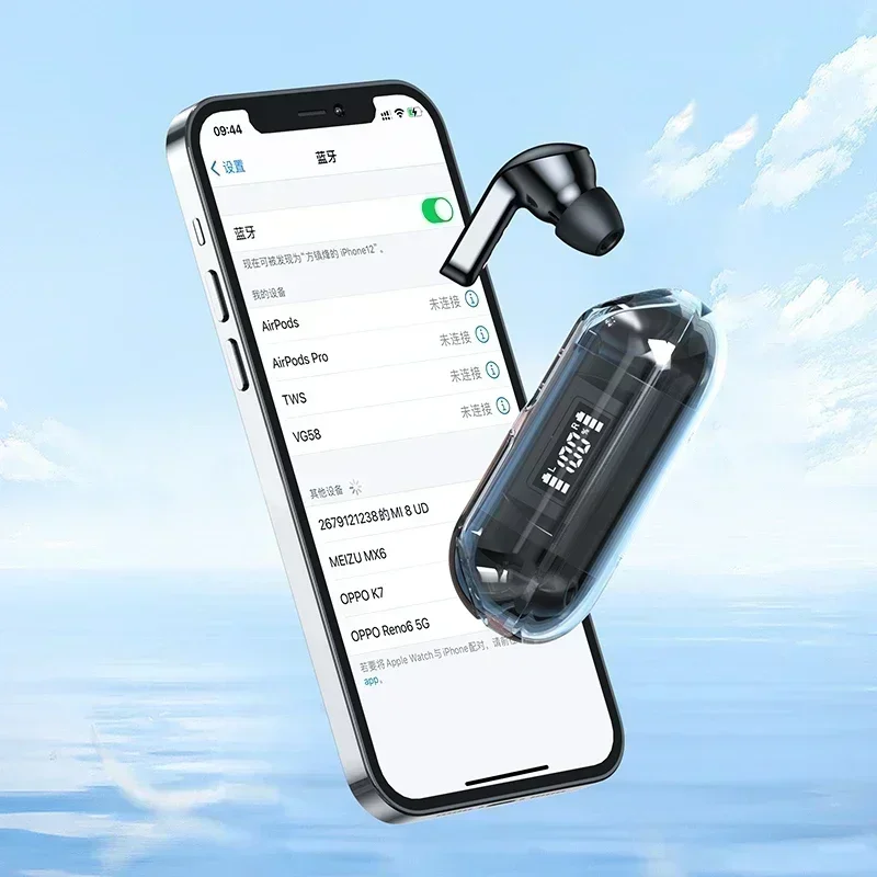 Auricolari Bluetooth Wireless  - Office Work Tech recensione e prezzo
