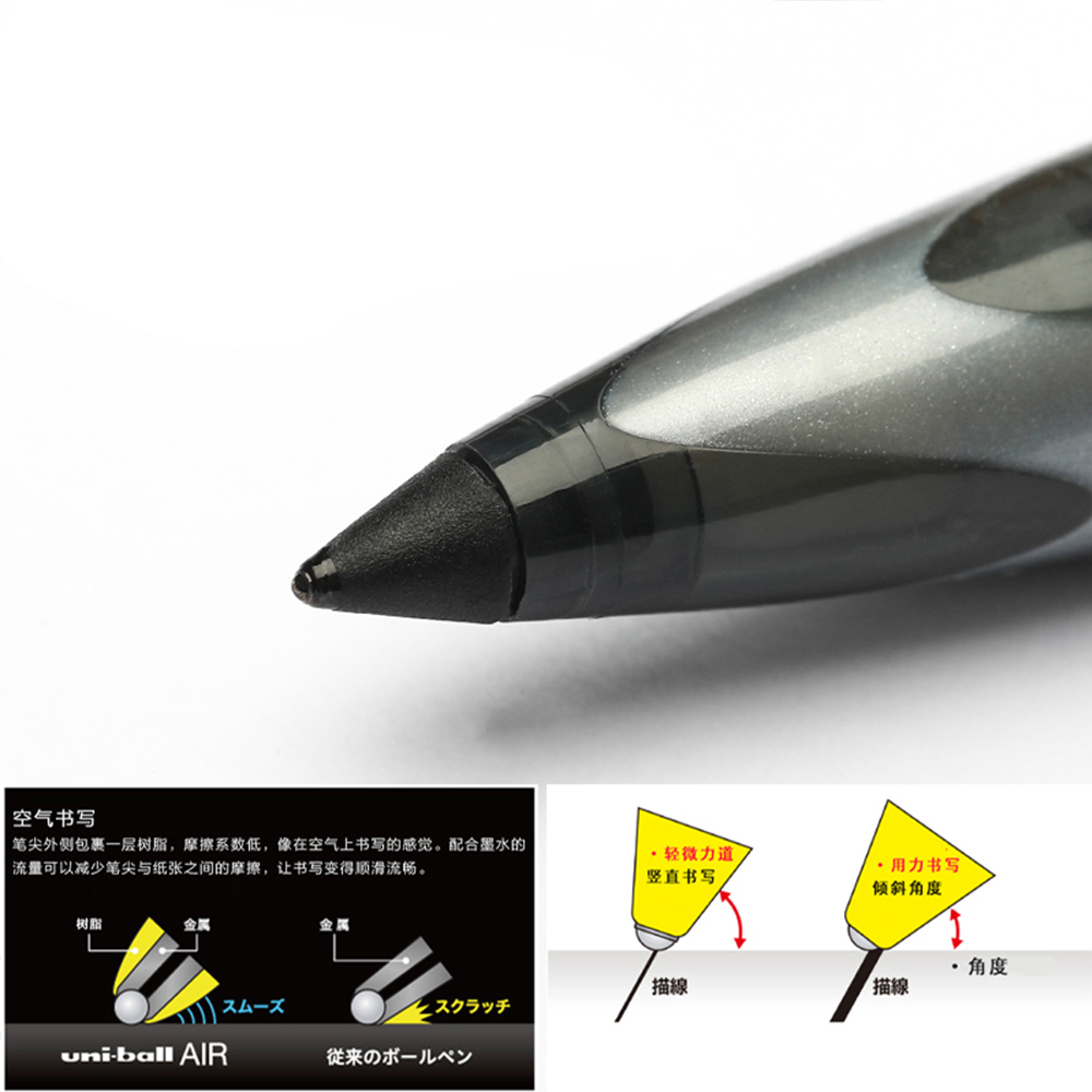 Penna gel UNI Ball Air di alta - Office Work Tech recensione e prezzo