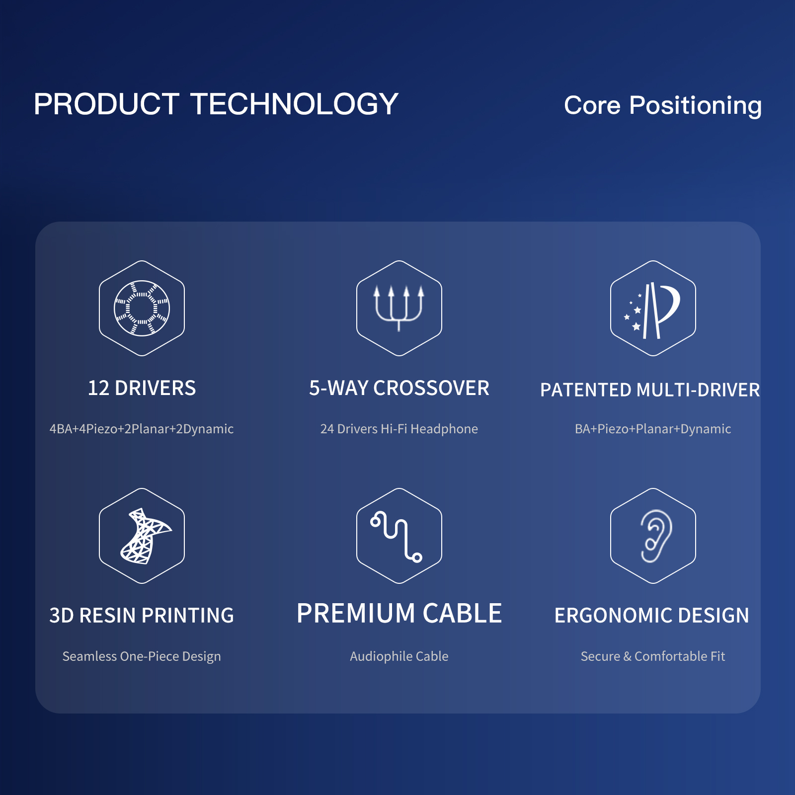 GEEKWOLD GEEK WOLD GK260 4 BA+ - Office Work Tech recensione e prezzo
